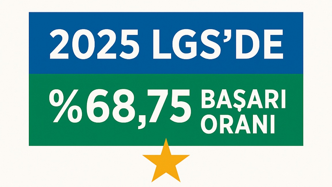 2025 LGS’DE %68,75 BAŞARI ORANI İLE GURURLANDIK.